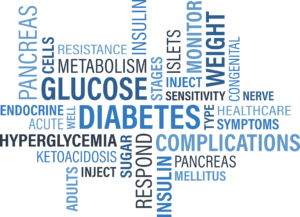 wordle image of diabetes related words